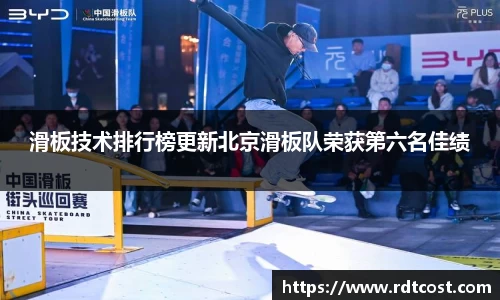 滑板技术排行榜更新北京滑板队荣获第六名佳绩