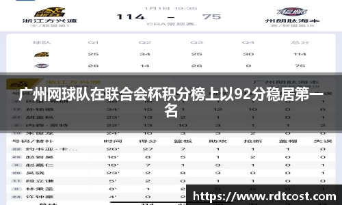 广州网球队在联合会杯积分榜上以92分稳居第一名